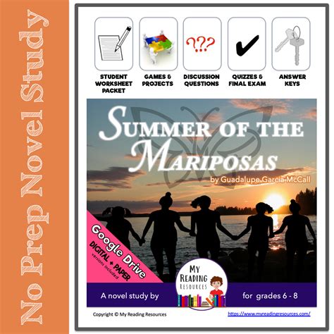 Closing and Assessment. . Chapter 15 summary summer of the mariposas